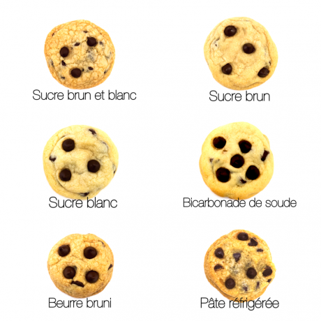 Biscuits 101: la science derrière la cuisson